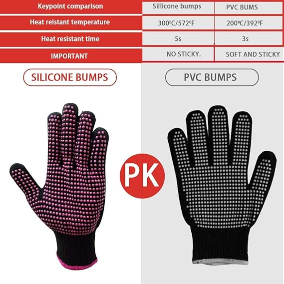 Heat Resistant Gloves for Hair Styling - Red